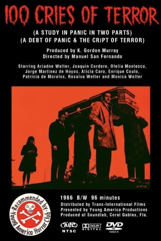 100 Cries of Terror full movie