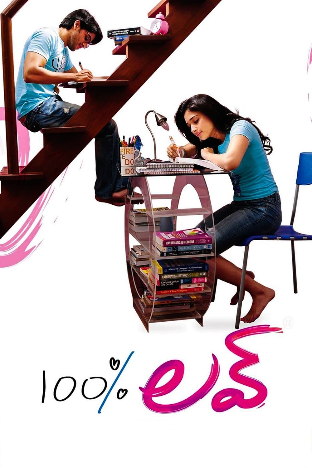 100% Love full movie