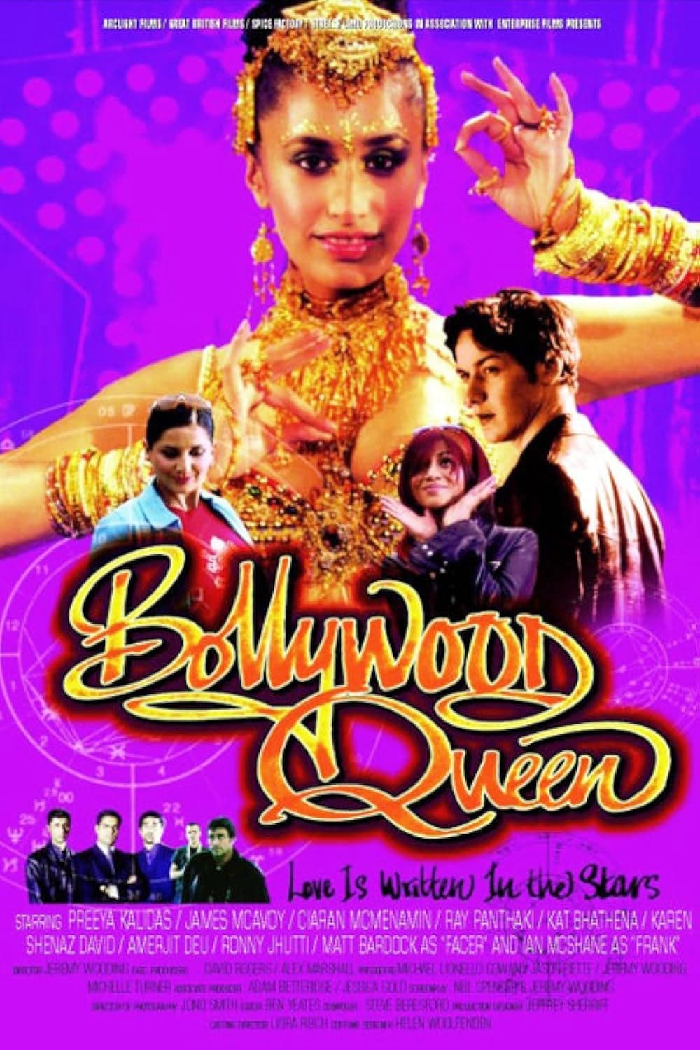 Bollywood Queen full movie