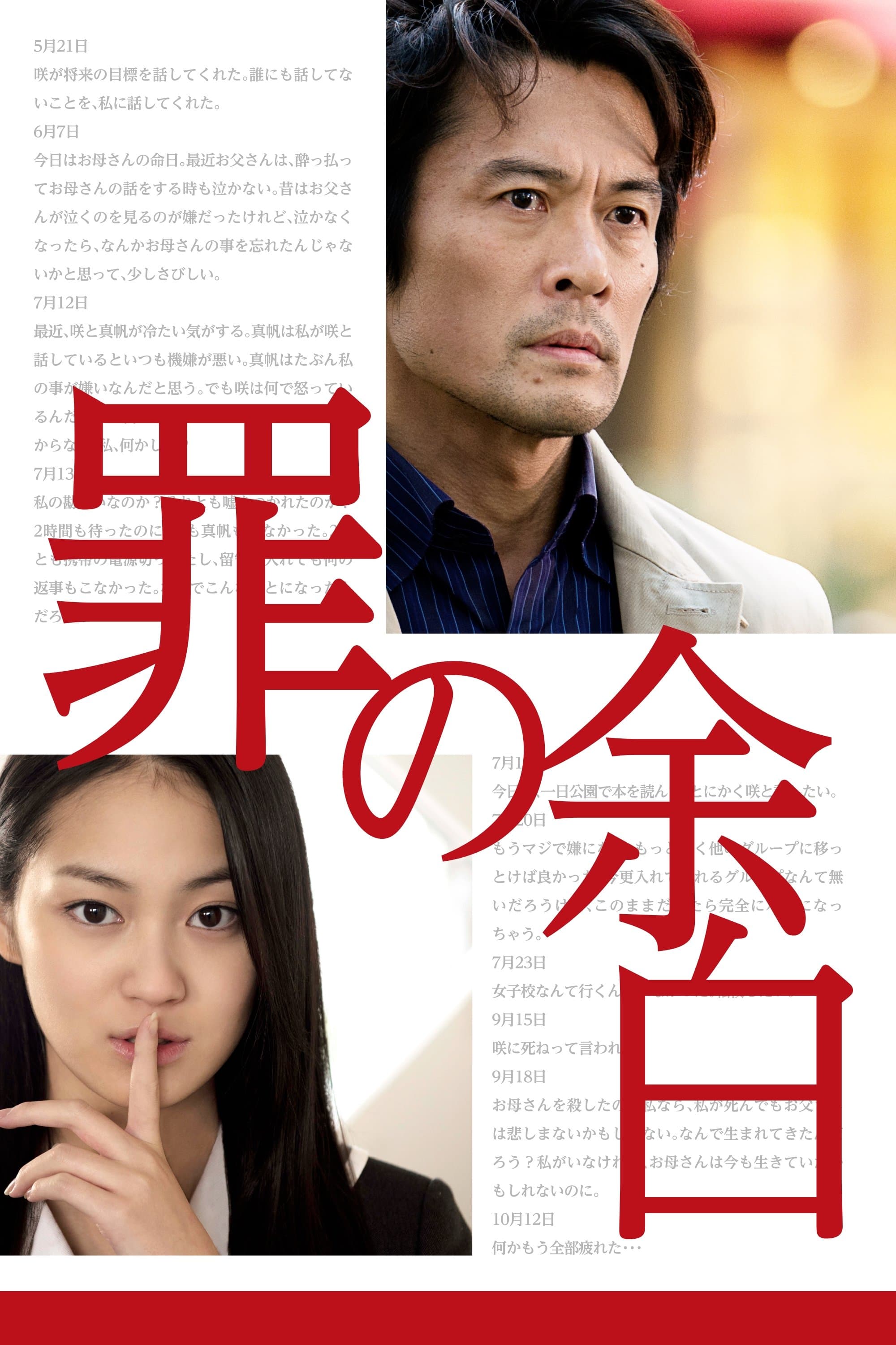 Crime's Blank full movie