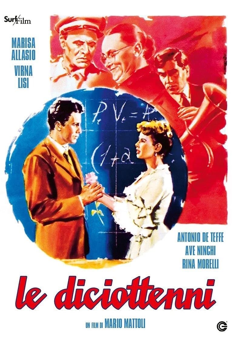 Eighteen Year Olds full movie