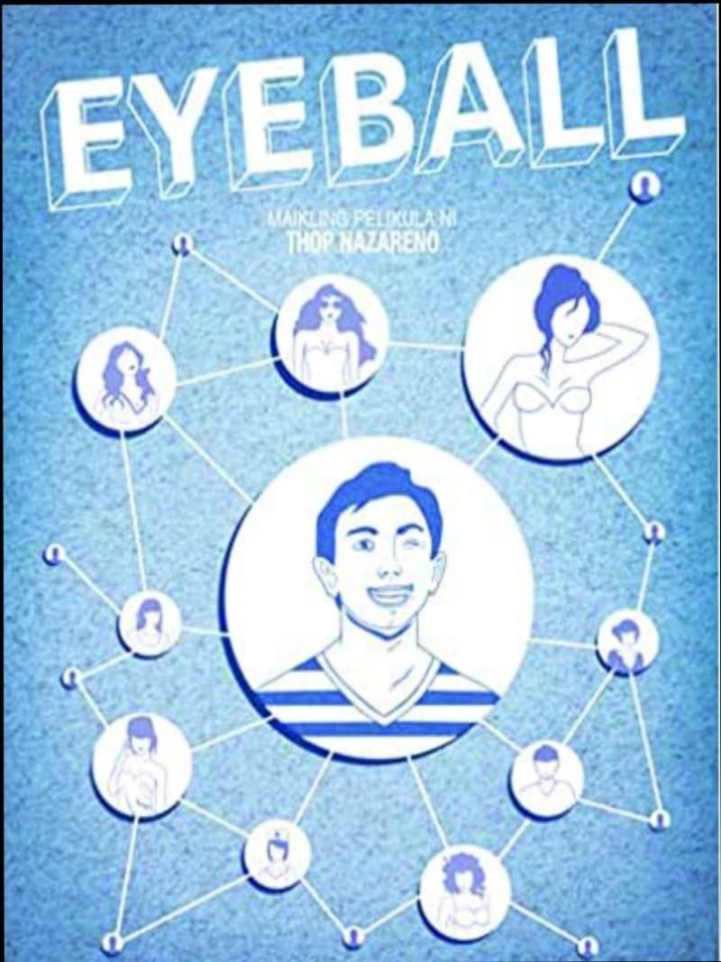 Eyeball full movie