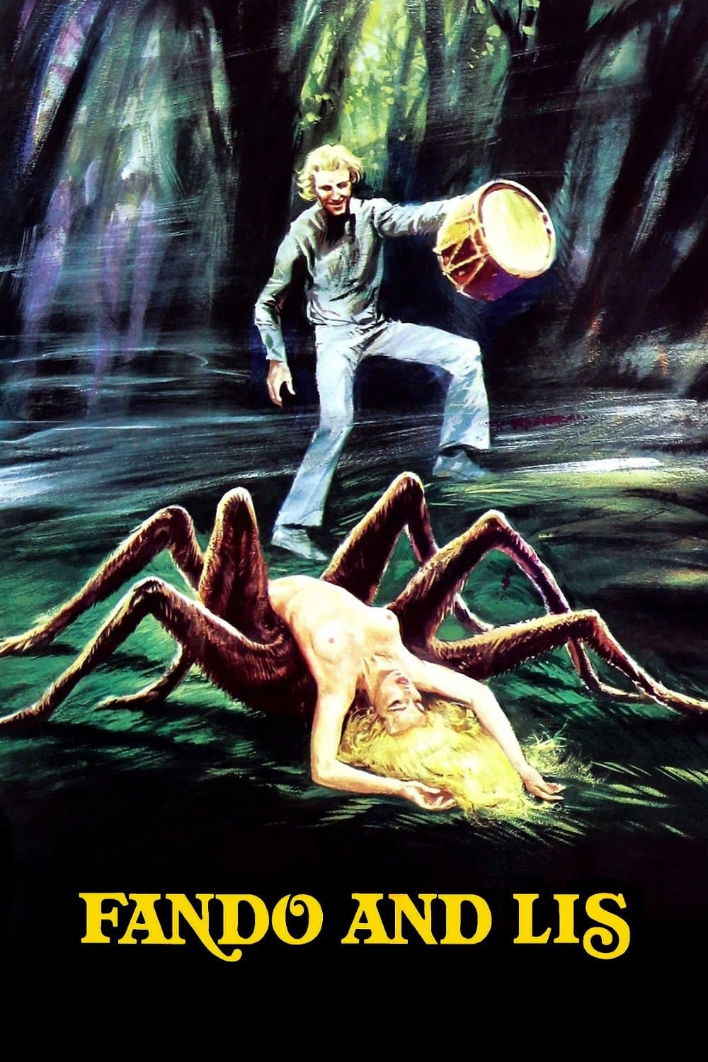Fando and Lis full movie