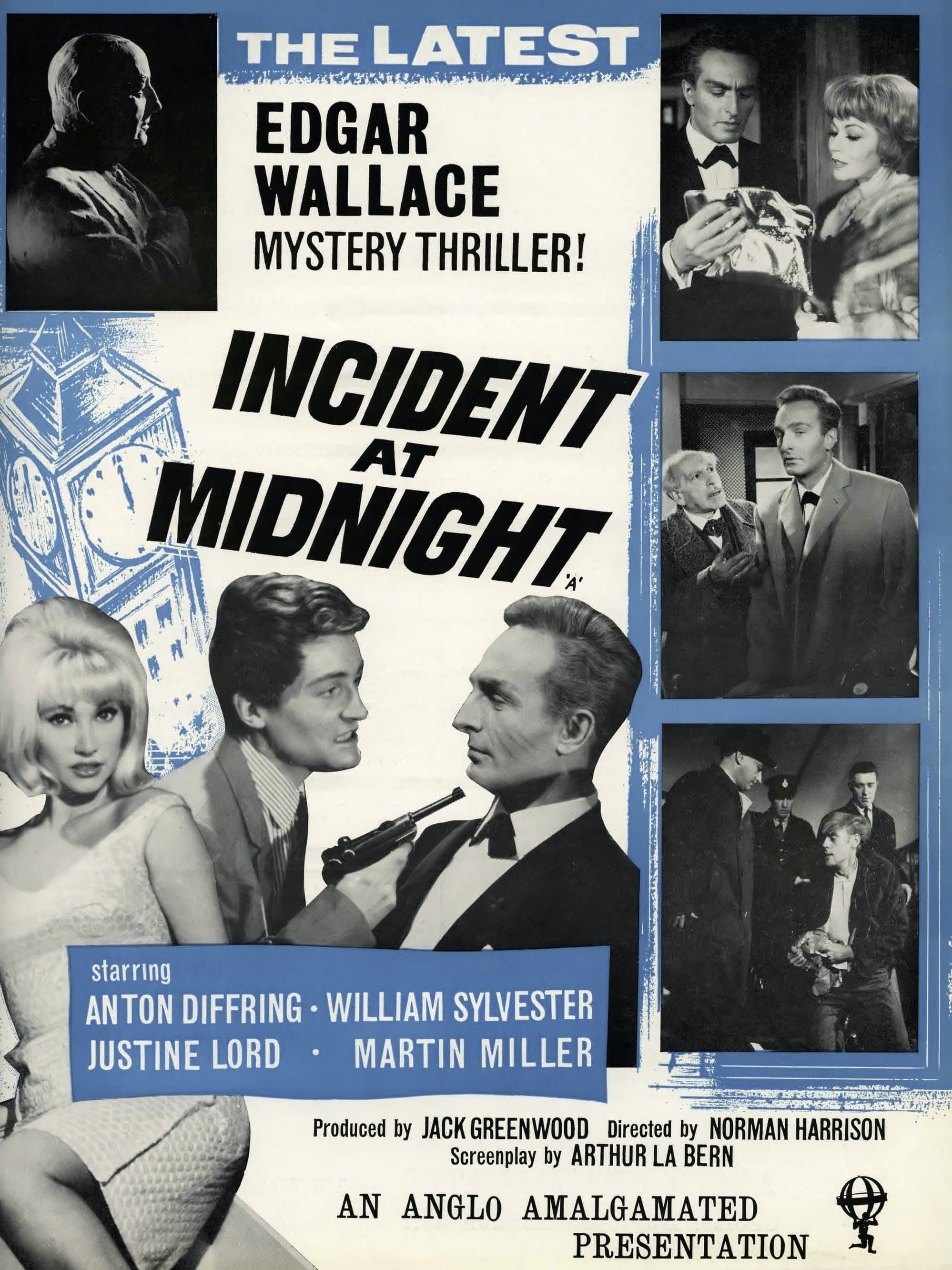 Incident at Midnight full movie