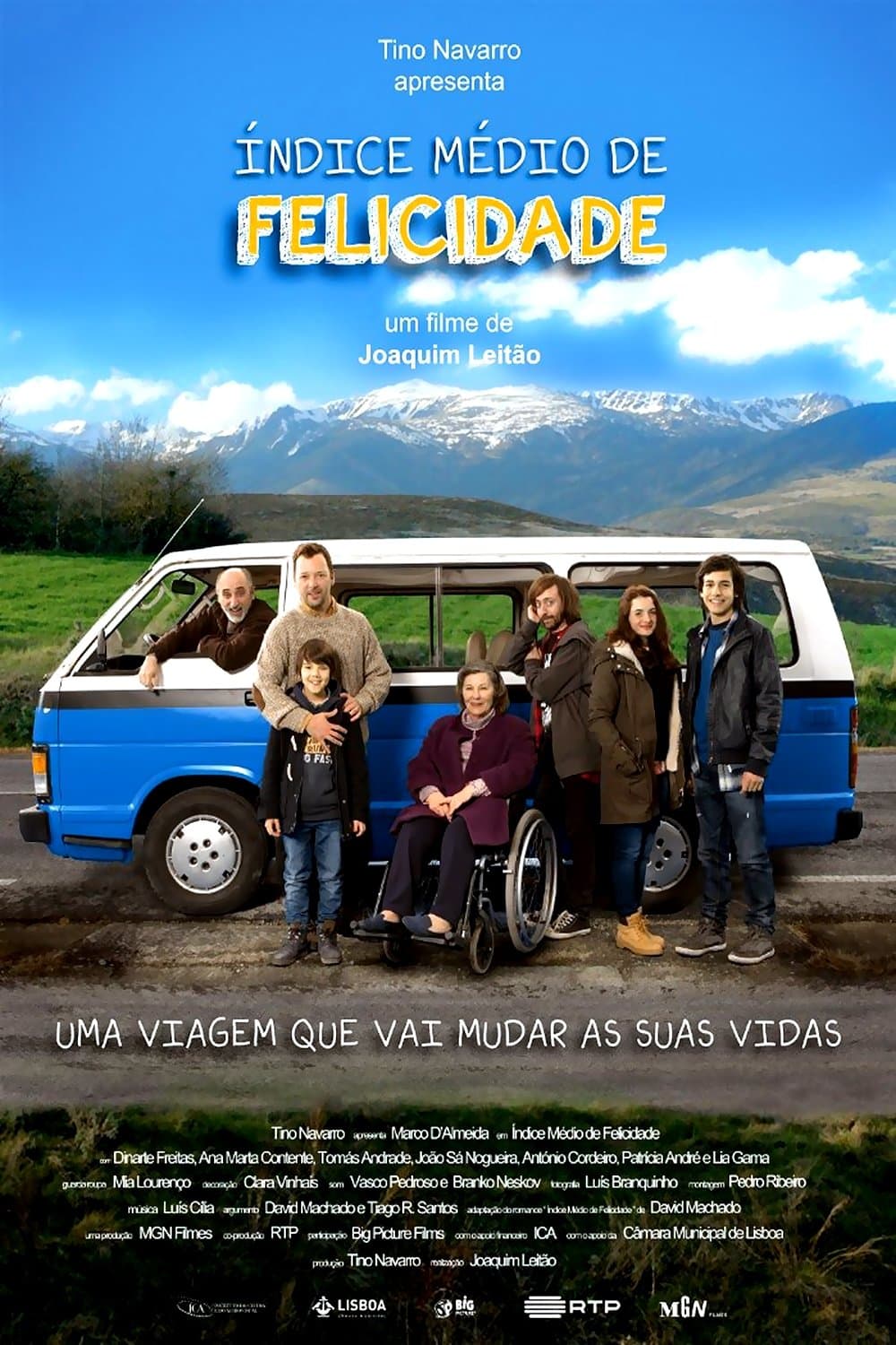 Índice Médio de Felicidade full movie