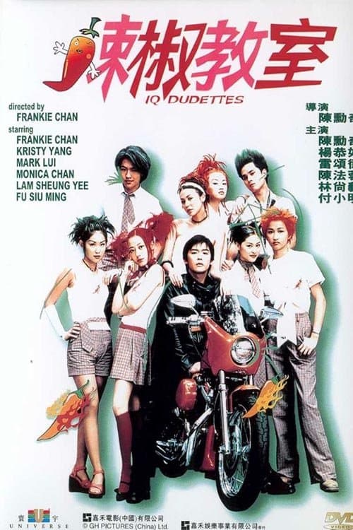 I.Q. Dudettes full movie