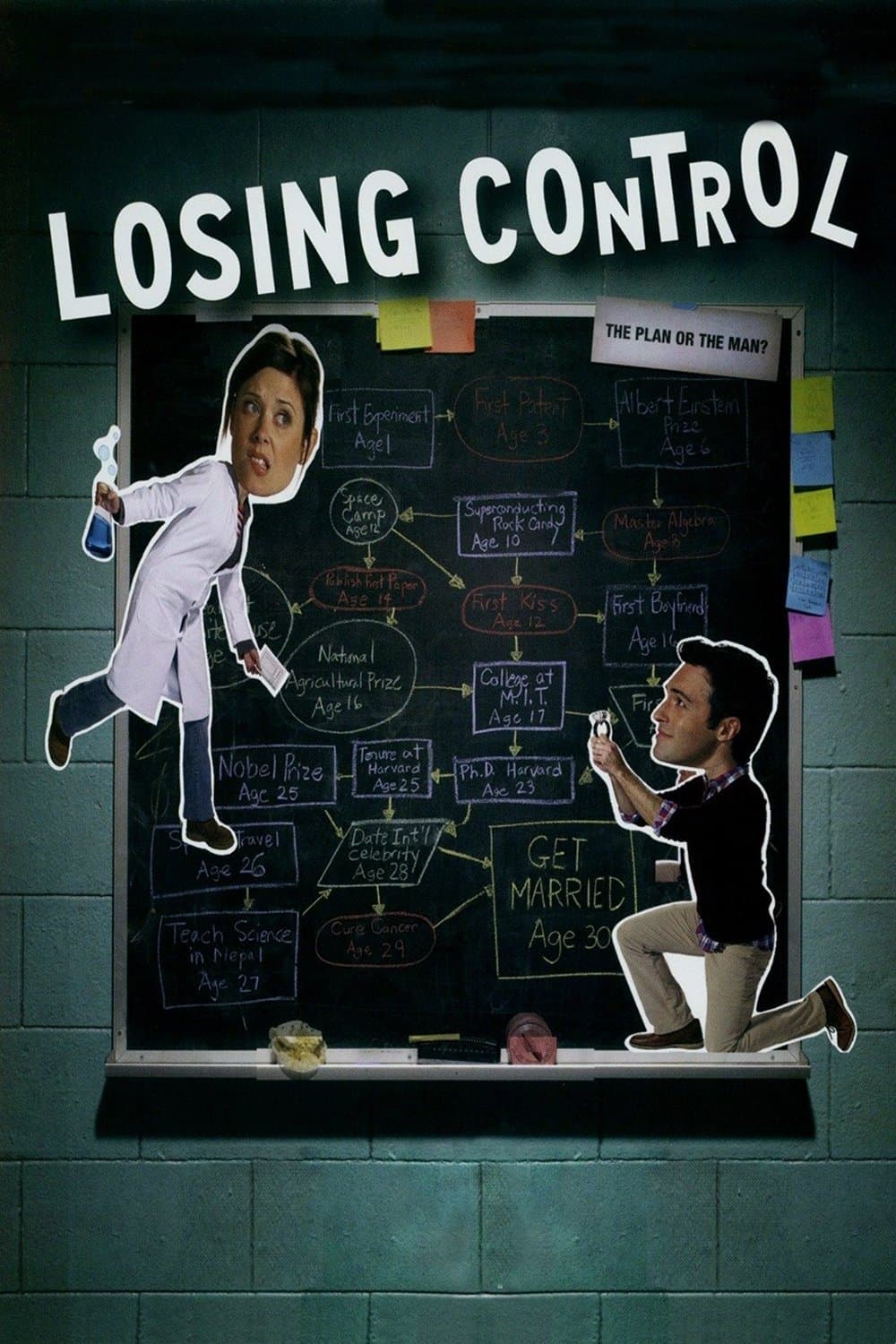 Losing Control full movie