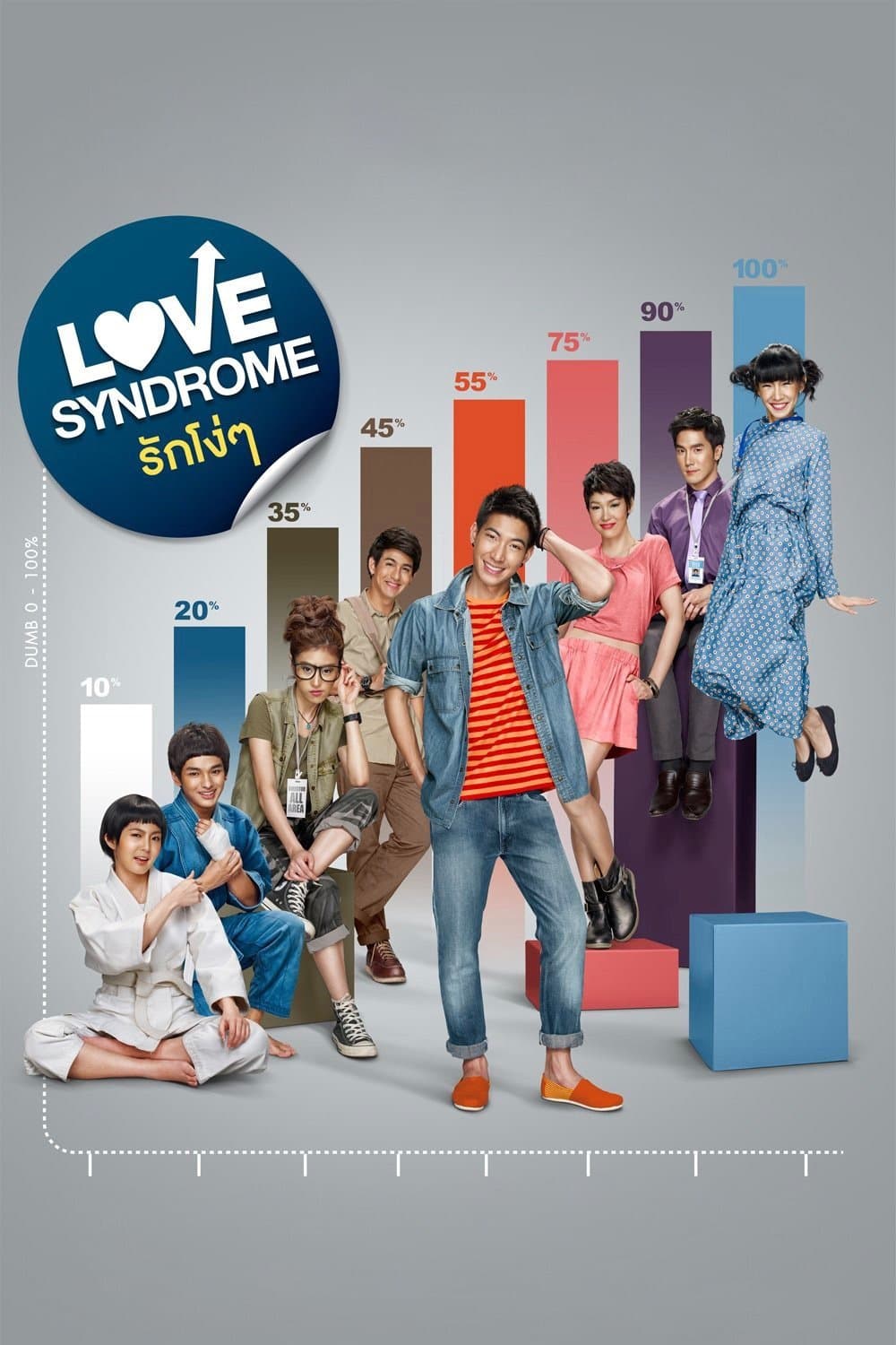 Love Syndrome full movie