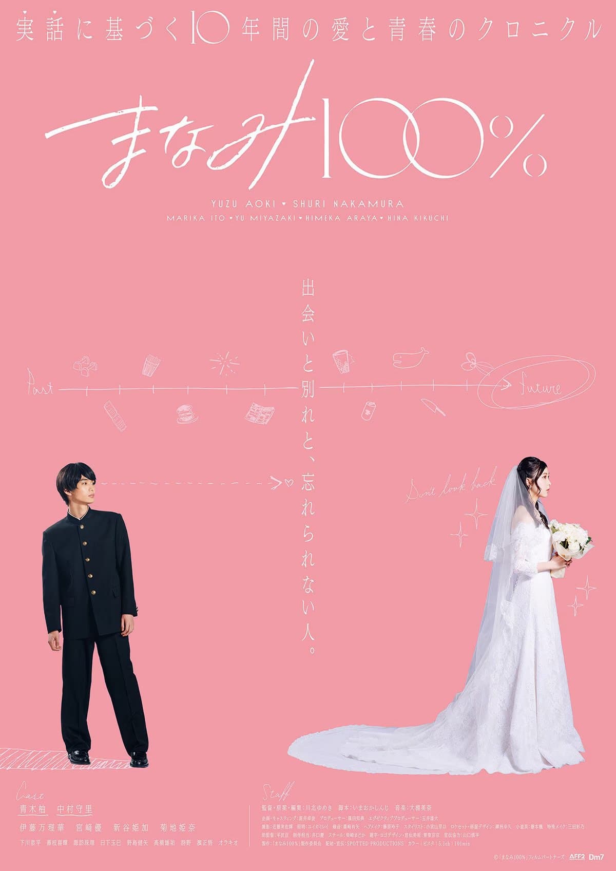 Manami 100% full movie