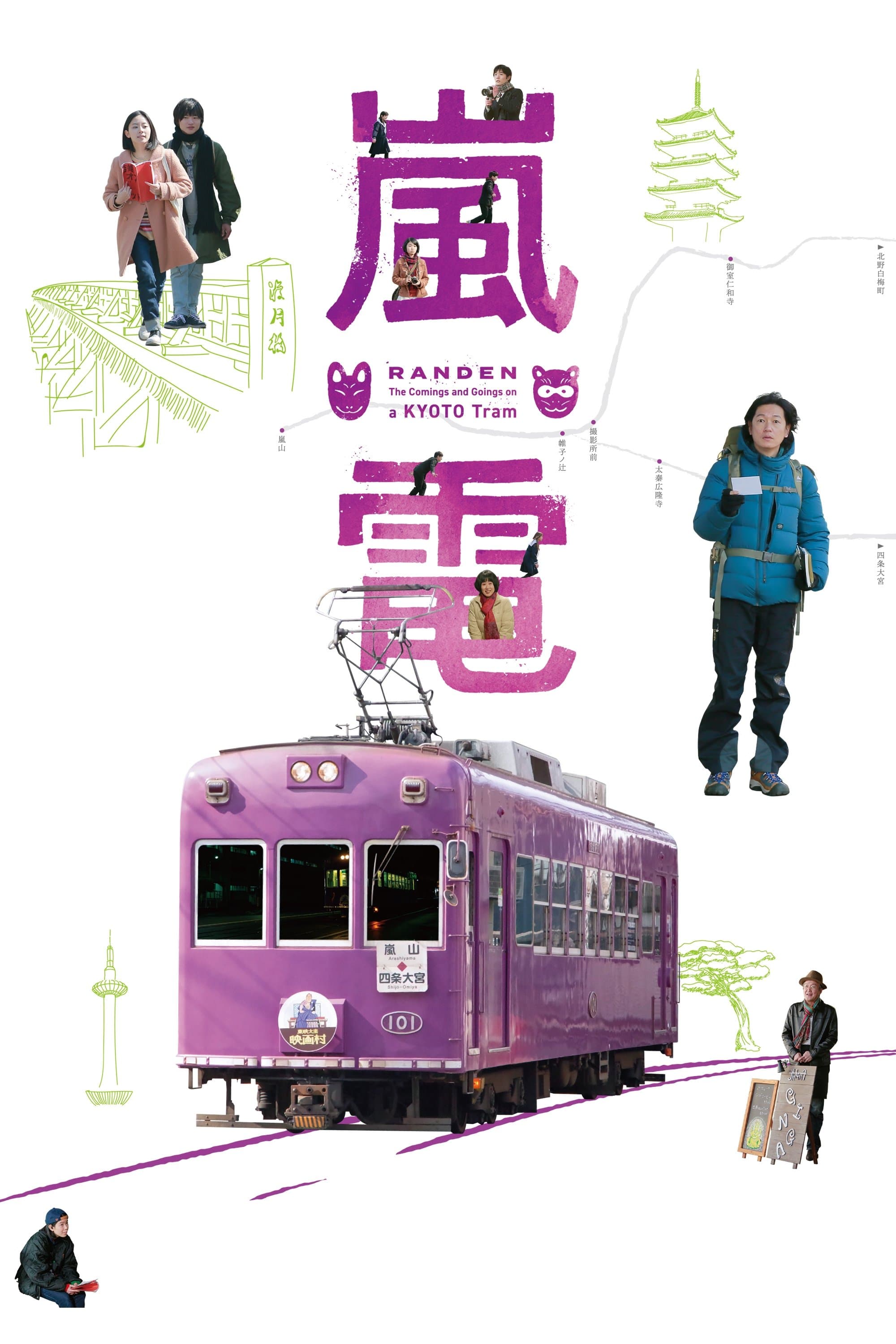 Randen: The Comings and Goings on a Kyoto Tram full movie