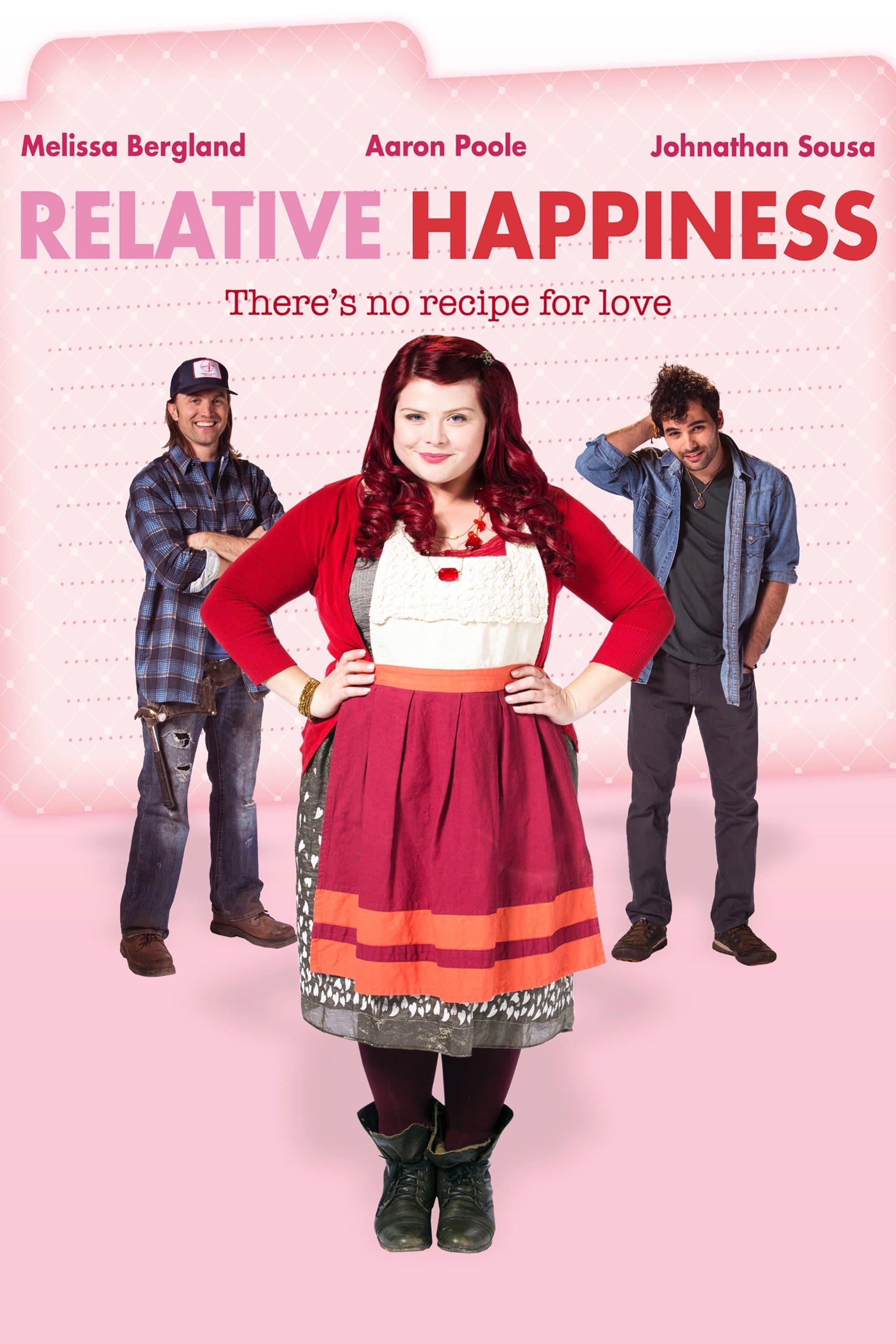 Relative Happiness full movie