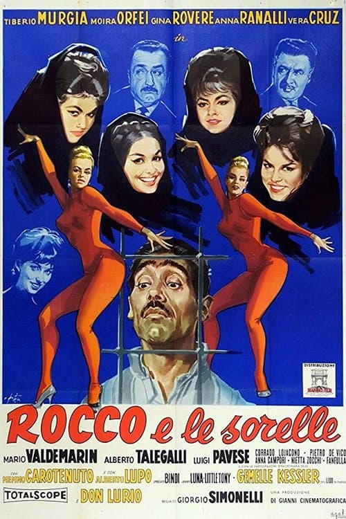 Rocco e le sorelle full movie
