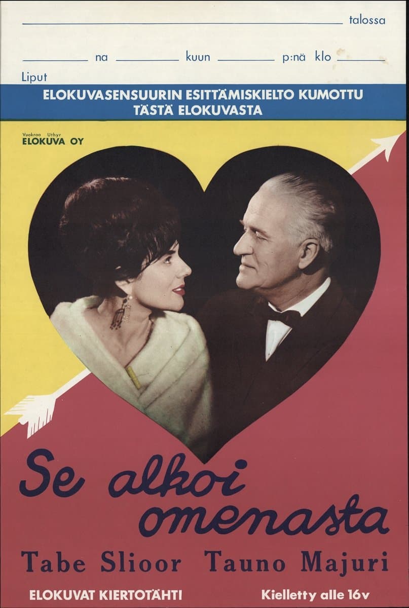 Se alkoi omenasta full movie