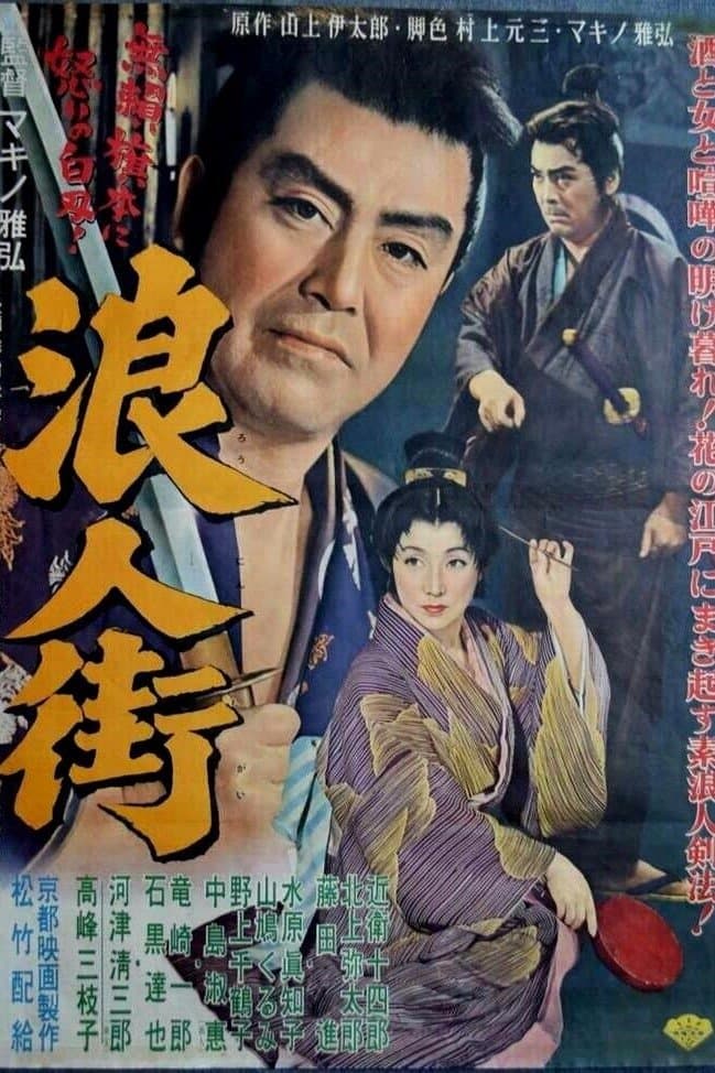Street of Ronin full movie