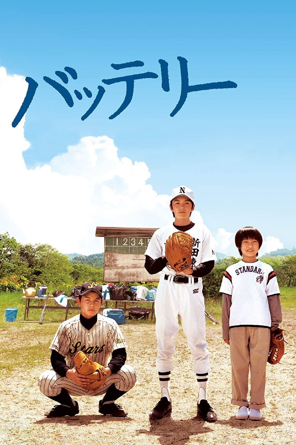 The Battery full movie