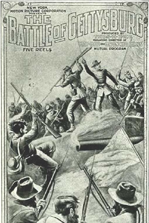 The Battle of Gettysburg full movie