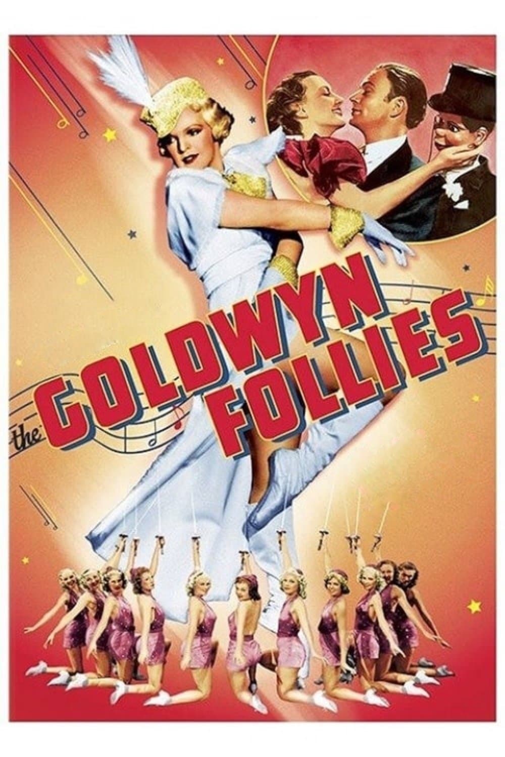 The Goldwyn Follies full movie