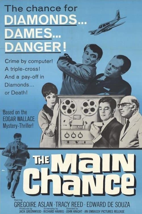 The Main Chance full movie