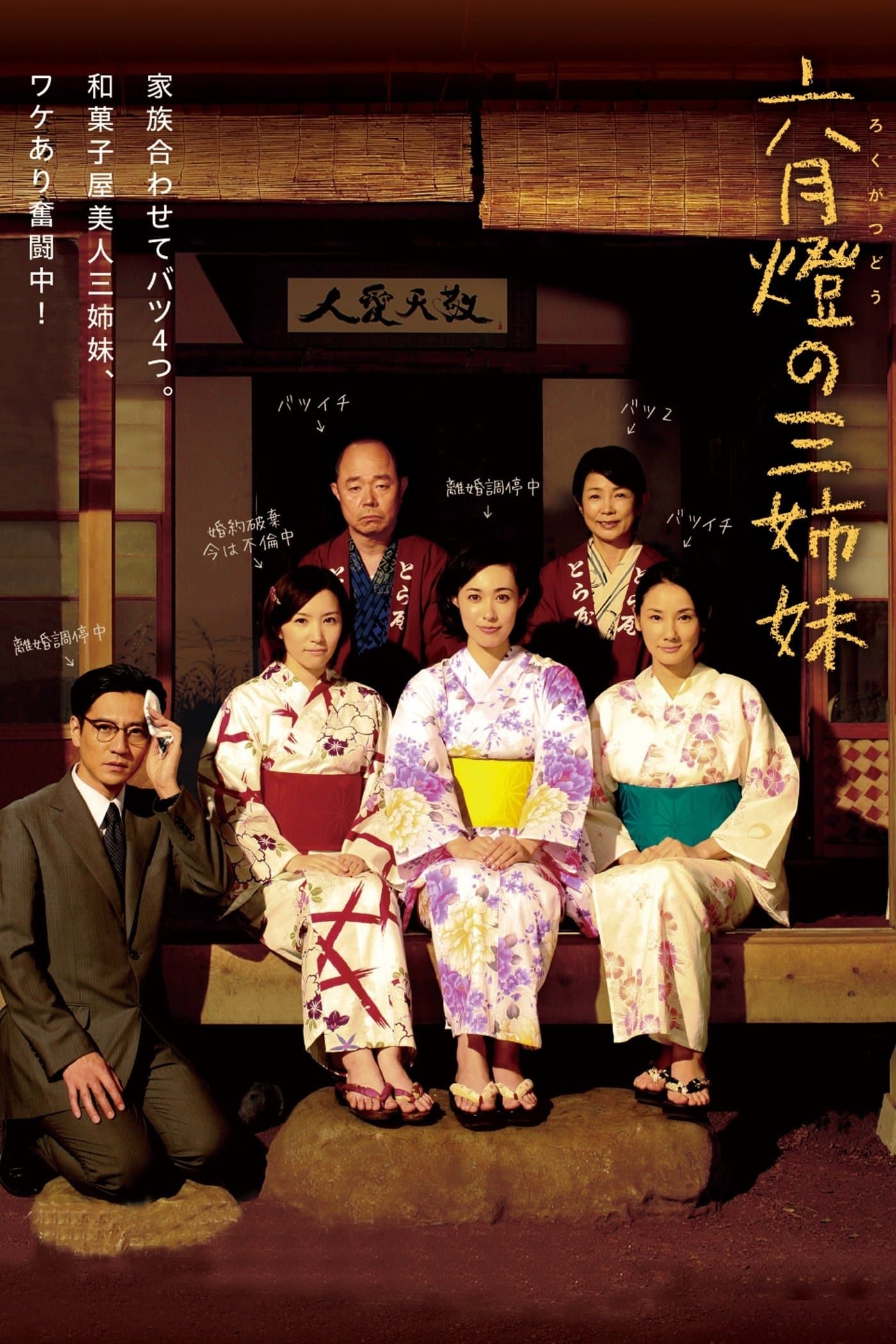 Three Sisters full movie