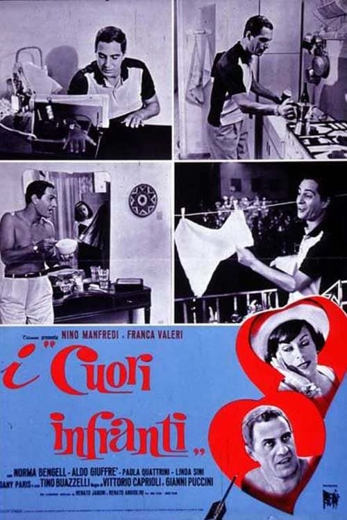 I cuori infranti full movie