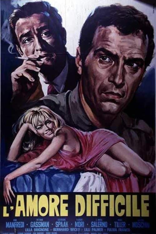 Sex Can Be Difficult full movie