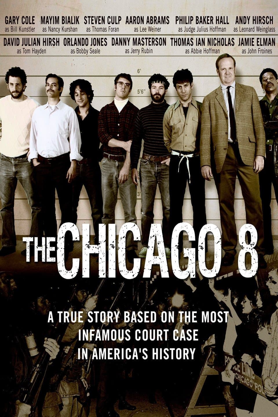 The Chicago 8 full movie