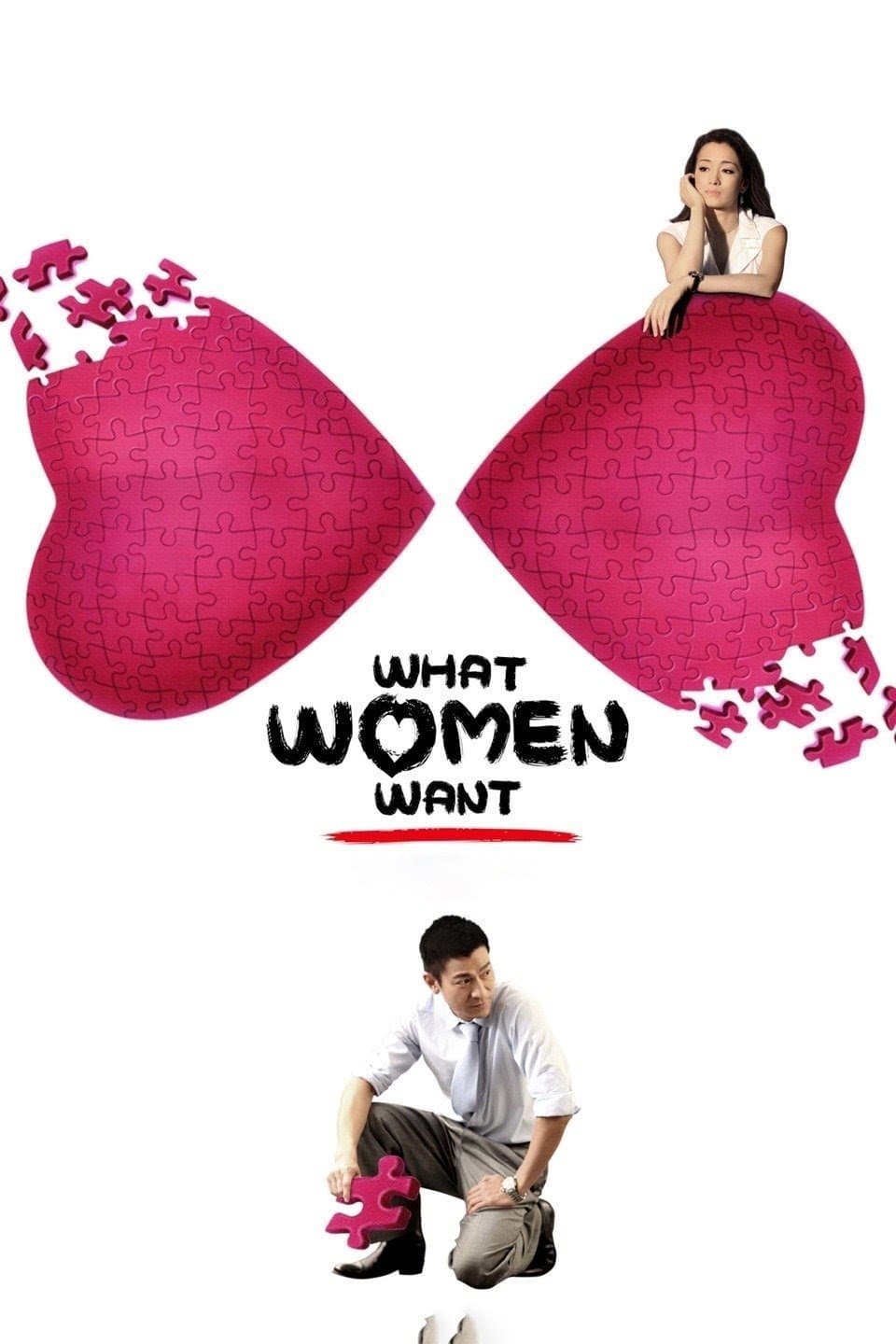 What Women Want full movie